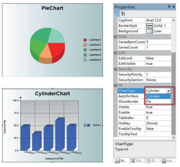 Pie Column advannetics : The Control Engineering Service Provider